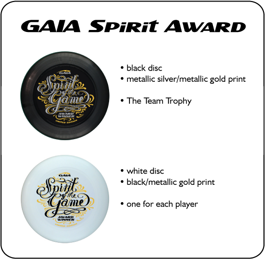 gaia_spirit_award